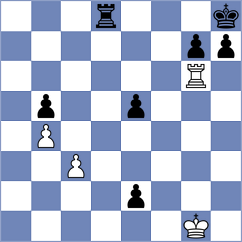 Novkovic - Tsolakidou (Chess.com INT, 2020)