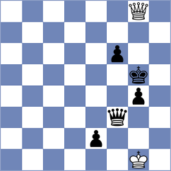 Haring - Lettieri (Chess.com INT, 2020)