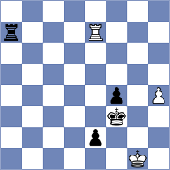 Zierk - Ladan (chess.com INT, 2023)