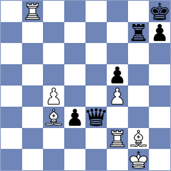 Kovalev - Mesias Rojas (Chess.com INT, 2020)