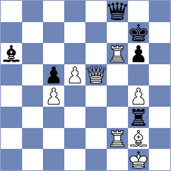 Moore - Bryakin (chess.com INT, 2023)