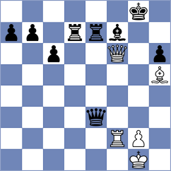 Tan Zhongyi - Malakhov (chess.com INT, 2023)