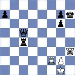 Yushko - Cramling Bellon (chess.com INT, 2024)