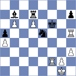 Deac - Rodriguez Fontecha (chess.com INT, 2024)