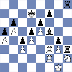Gutsko - Li (Chess.com INT, 2020)