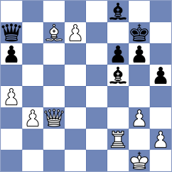 Kotepalli - Cruz Mendez (Chess.com INT, 2020)