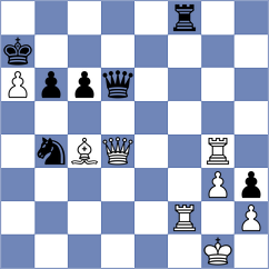 Mammadova - Gabdushev (chess.com INT, 2024)