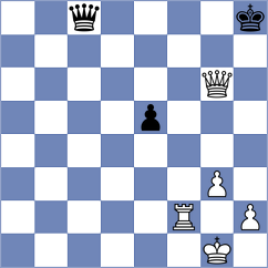 Michailov - Sargissyan (Chess.com INT, 2021)