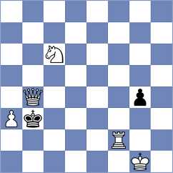 Weetik - Miller (Chess.com INT, 2020)