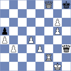 Ovchinnikov - Ezat (chess.com INT, 2024)