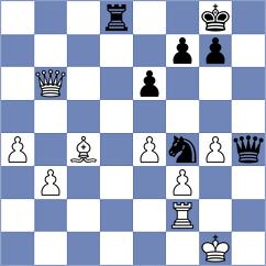 Popilski - Lazavik (Chess.com INT, 2021)