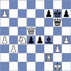 David - Davison (chess.com INT, 2021)