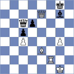 Rzayev - Mammadov (Chess.com INT, 2020)