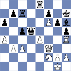 Bosagh Zadeh - Beytmashall (Chess.com INT, 2021)