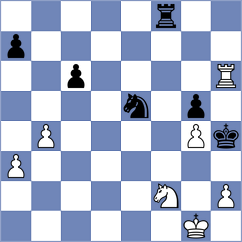 Iturrizaga Bonelli - De Silva (chess.com INT, 2021)