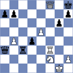 Aravindh - Hong (chess.com INT, 2024)