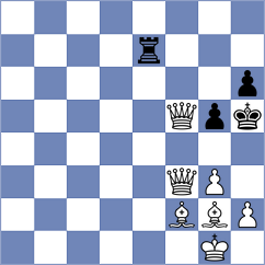 Hakobyan - Sargsyan (chess.com INT, 2024)