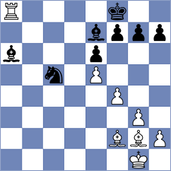 Lorente Serrano - Rodriguez (Chess.com INT, 2021)