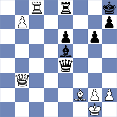 Shi - Cheng (chess.com INT, 2021)
