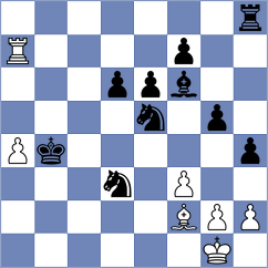 Broca Jimenez - Rego (chess.com INT, 2023)
