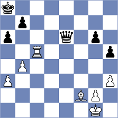 Zaichenko - Hamley (chess.com INT, 2023)