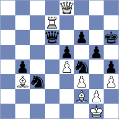 Piorun - Theodorou (chess.com INT, 2024)