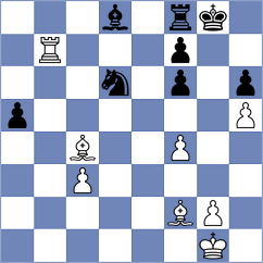 Rich - Povshednyi (chess.com INT, 2023)