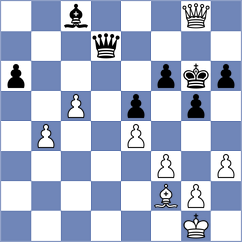 Avramidou - Zanette (chess.com INT, 2021)