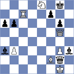 Niemann - Iniyan (chess.com INT, 2024)