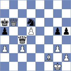 Bodnaruk - Nguyen (Chess.com INT, 2021)