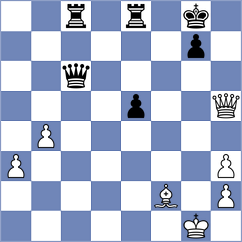 Munkhgal - Zakhartsov (chess.com INT, 2023)
