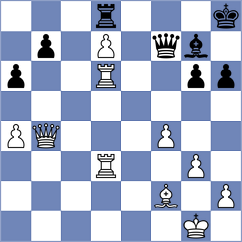 Kaydanovich - Jaque Gutierrez (chess.com INT, 2024)