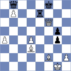 Novoselski - Ozkan (Chess.com INT, 2021)