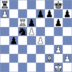 Tu - Zhao (Chess.com INT, 2020)