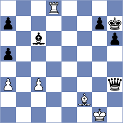 Negron Lizarazo - Gutierrez Olivares (chess.com INT, 2023)