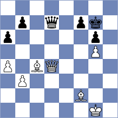 Homiakova - Koridze (chess.com INT, 2021)