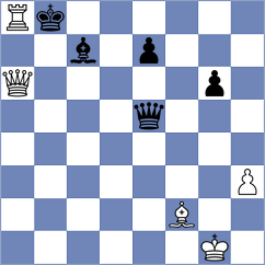 Karaokcu - Morales Flores (Chess.com INT, 2020)
