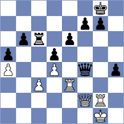 Cuenca Jimenez - Lopez (chess.com INT, 2024)