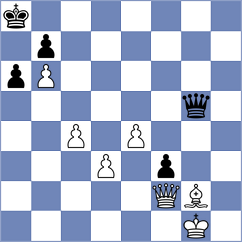 Silvestre - Glidzhain (chess.com INT, 2024)