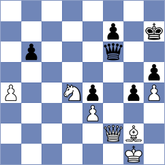 Kollars - Aradhya (chess.com INT, 2024)