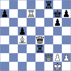 Keymer - Popilski (Chess.com INT, 2021)