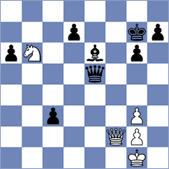 Belozerov - Ter Sahakyan (chess.com INT, 2023)