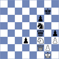 Vysochin - Svane (chess.com INT, 2023)