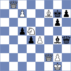 Kargosha - Babiy (chess.com INT, 2024)
