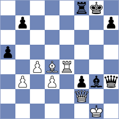 Brodowski - Shirov (chess.com INT, 2024)