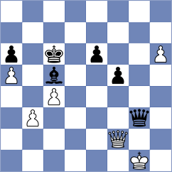 Pourkashiyan - Disconzi da Silva (Chess.com INT, 2021)