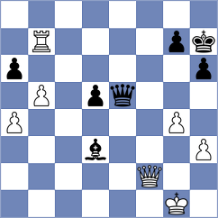 Kozhuharov - Kusa (Chess.com INT, 2020)
