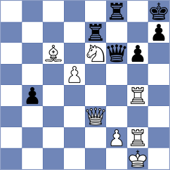Sipila - Titichoca Daza (chess.com INT, 2024)