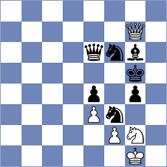 Gutierrez Olivares - Kushko (chess.com INT, 2024)