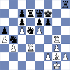 Sakorenko - Djordjevic (Chess.com INT, 2021)